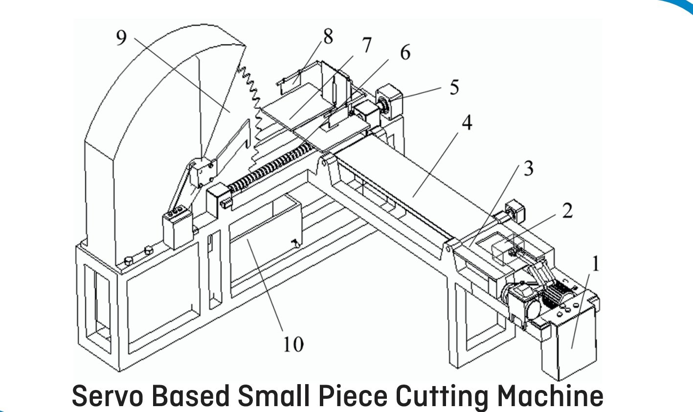 Mechanical Solution 3